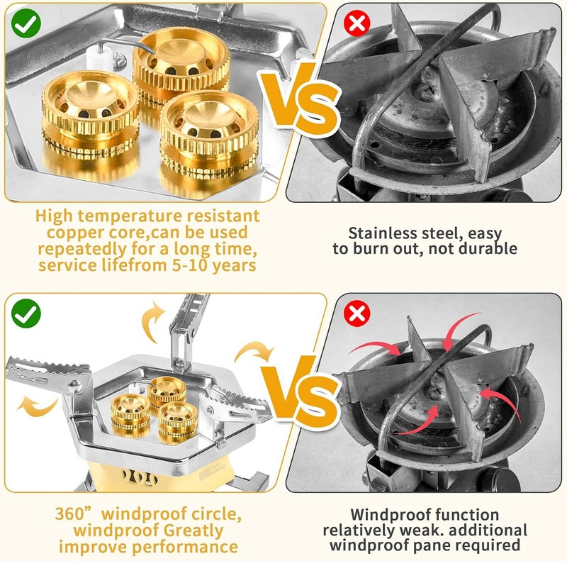 Facitsolvit 11800W Portable Windproof Camping Stove Lightweight Camp Stove Collapsible Backpacking Stove with EVA Box for Outdoor Camping Cooking Hiking and Picnic, white - Image 5